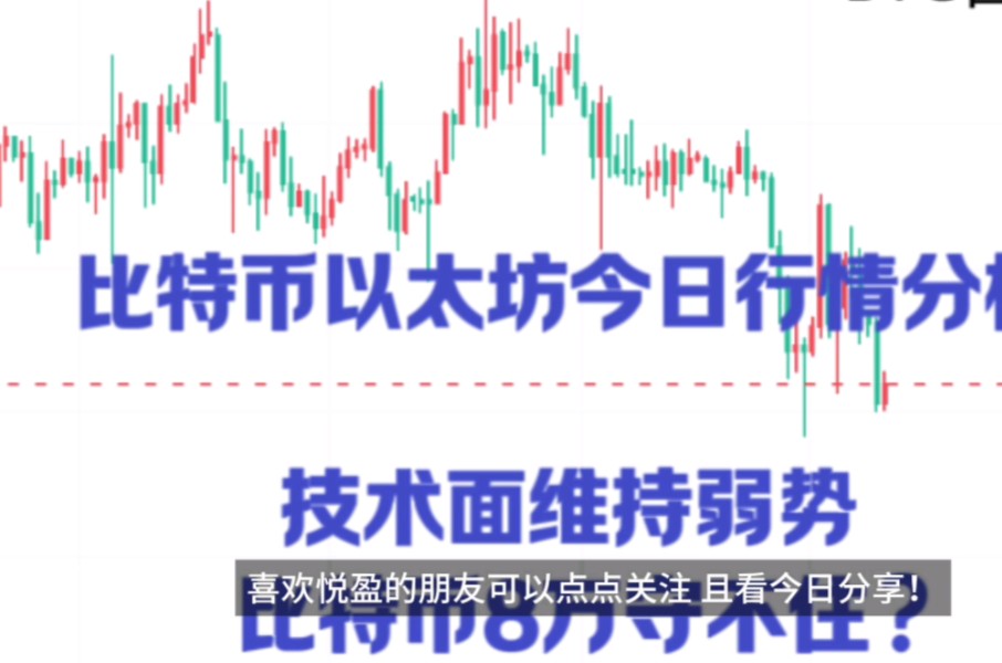 以太坊最新价格今日行情,以太坊最新价格今日行情查询