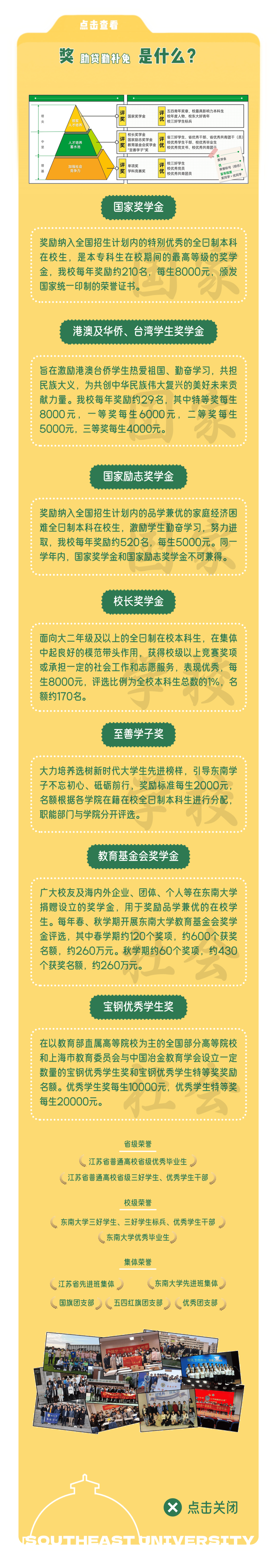 国家奖助学金最新政策,国家奖助学金包括什么?