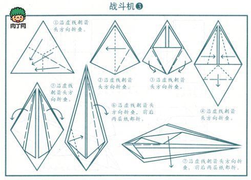 回旋纸飞机教程,回旋纸飞机教程正方卡纸