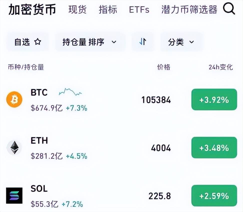 以太坊兑美元汇率,以太坊兑美元的汇率