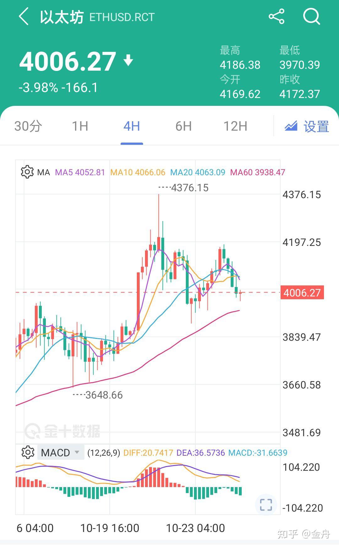 比特币btc最新行情,比特币btc最新行情价格