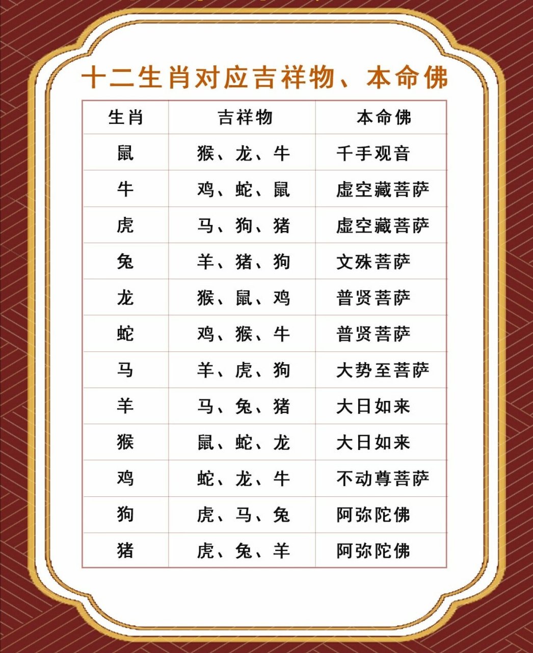 立春是特马开过什么生肖的简单介绍