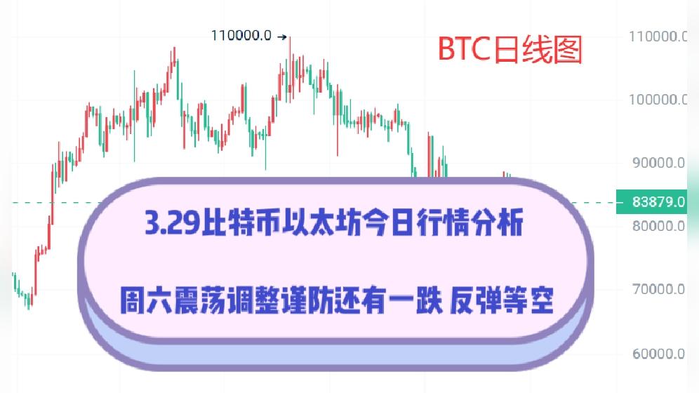 以太坊币最新价格行情,以太坊币最新价格行情走势图