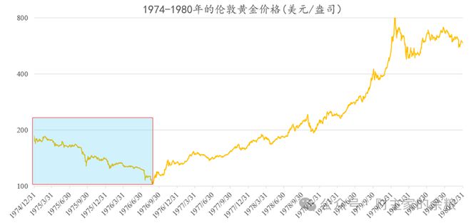 比特币历史价格走势图k线图,比特币历史价格走势图2021
