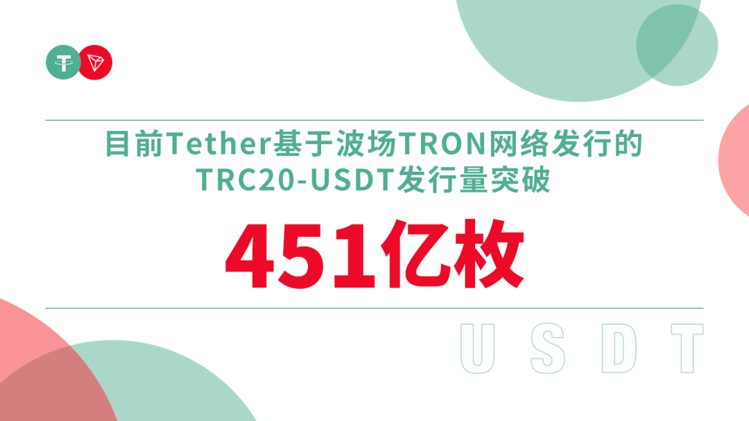 trc20交易平台有哪些,usdt trc20交易所