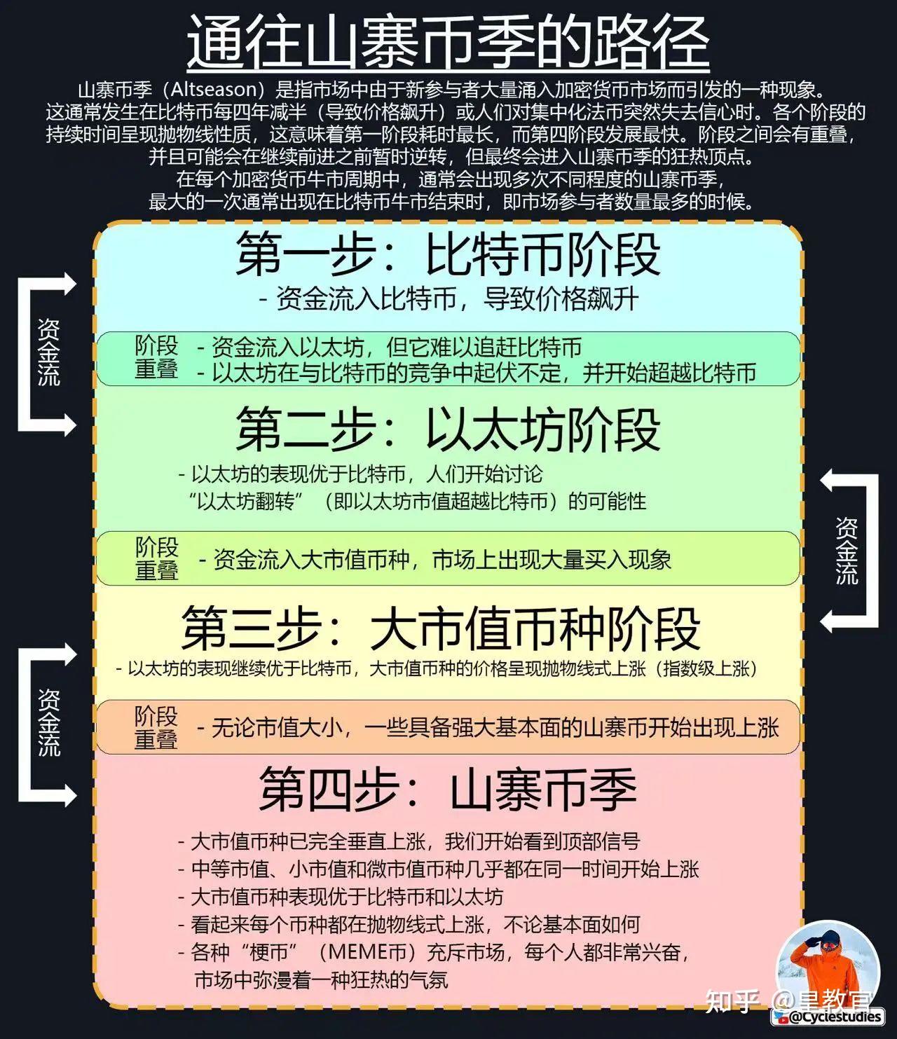 币圈最新消息今天,币圈最新消息今天币圈大跌