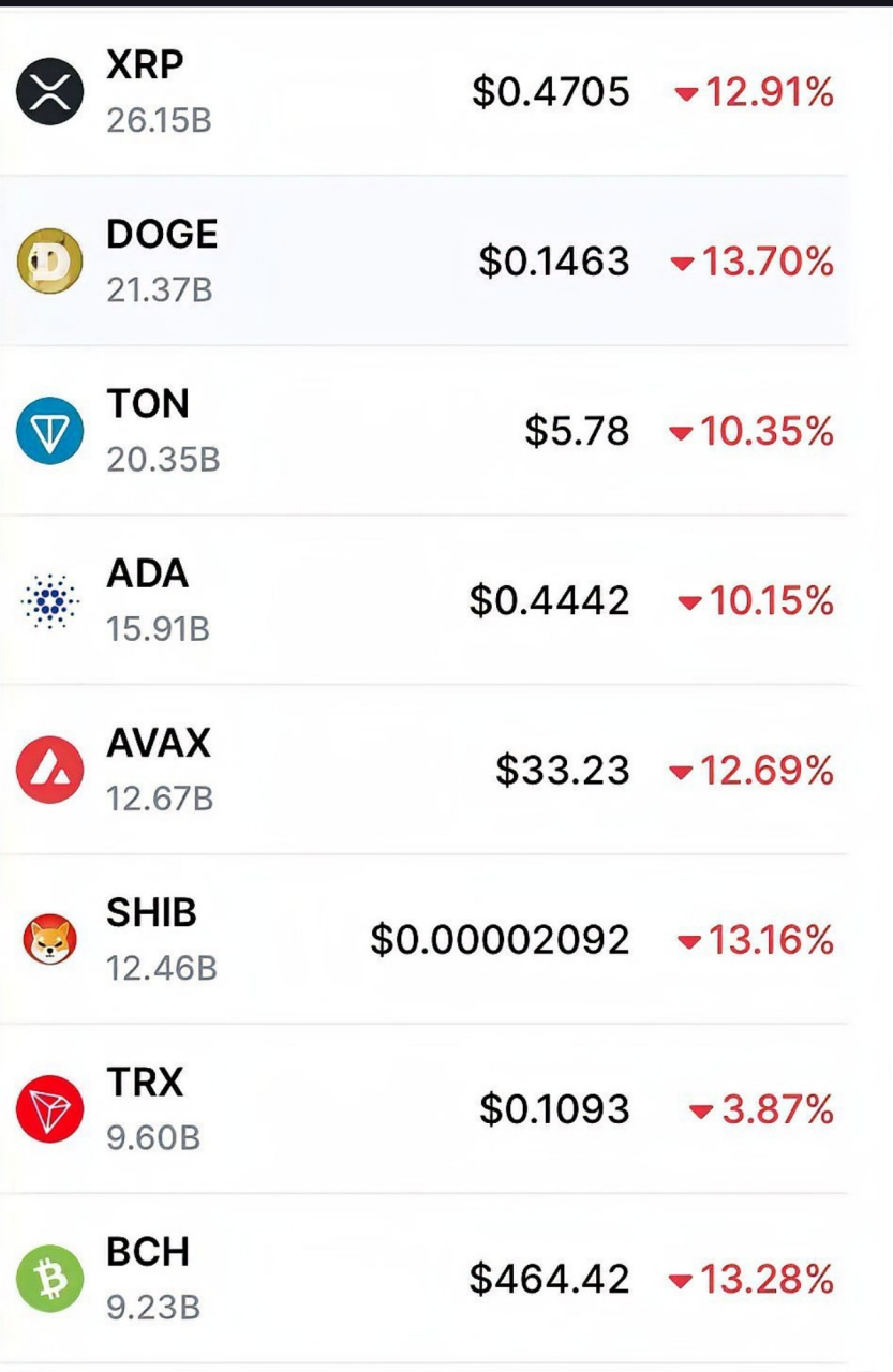 虚拟货币最近为什么暴跌的简单介绍